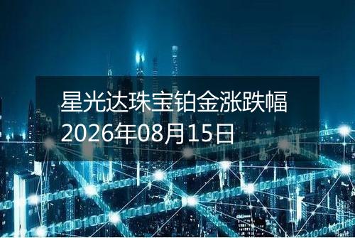 星光达珠宝铂金涨跌幅 2026年08月15日
