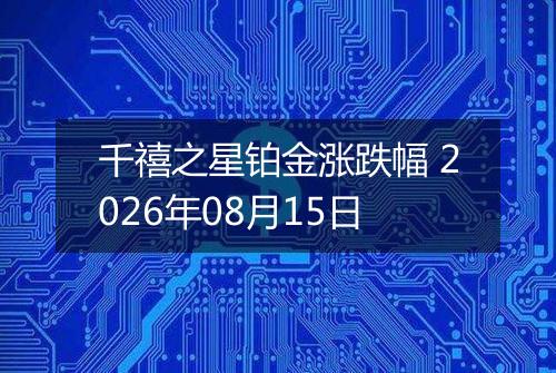 千禧之星铂金涨跌幅 2026年08月15日