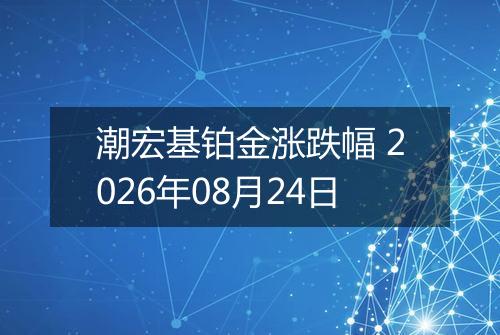 潮宏基铂金涨跌幅 2026年08月24日