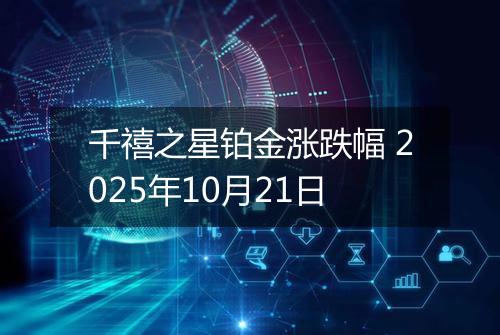 千禧之星铂金涨跌幅 2025年10月21日
