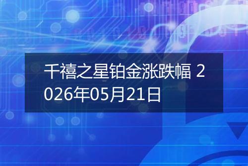 千禧之星铂金涨跌幅 2026年05月21日