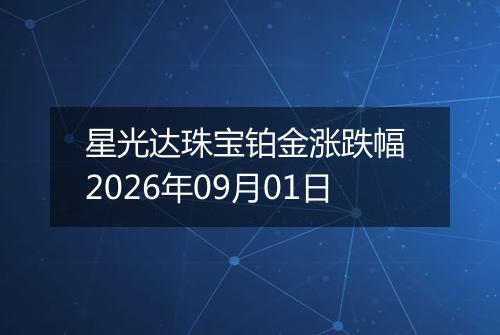 星光达珠宝铂金涨跌幅 2026年09月01日