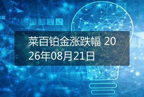 菜百铂金涨跌幅 2026年08月21日