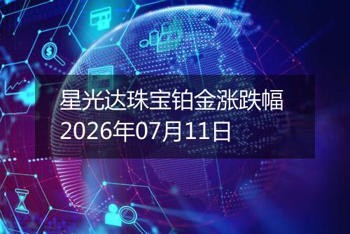 星光达珠宝铂金涨跌幅 2026年07月11日