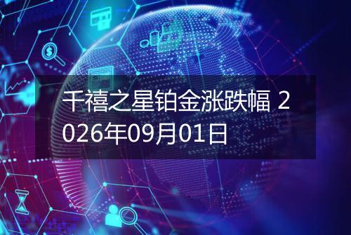 千禧之星铂金涨跌幅 2026年09月01日