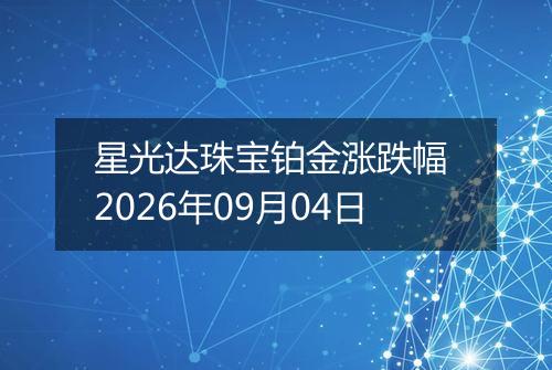 星光达珠宝铂金涨跌幅 2026年09月04日
