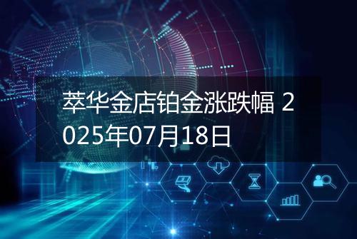 萃华金店铂金涨跌幅 2025年07月18日
