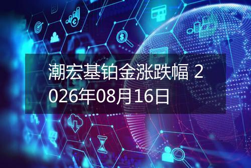 潮宏基铂金涨跌幅 2026年08月16日