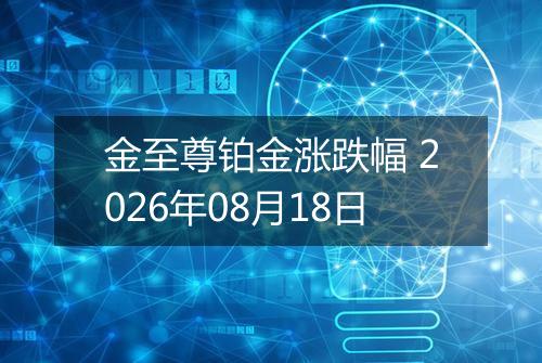 金至尊铂金涨跌幅 2026年08月18日