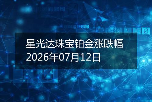 星光达珠宝铂金涨跌幅 2026年07月12日