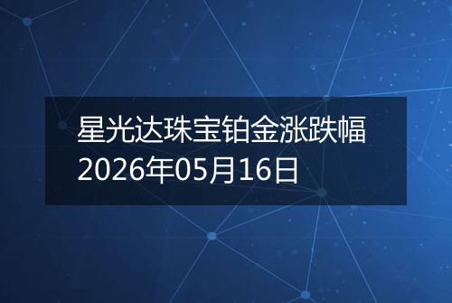 星光达珠宝铂金涨跌幅 2026年05月16日