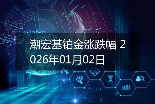 潮宏基铂金涨跌幅 2026年01月02日