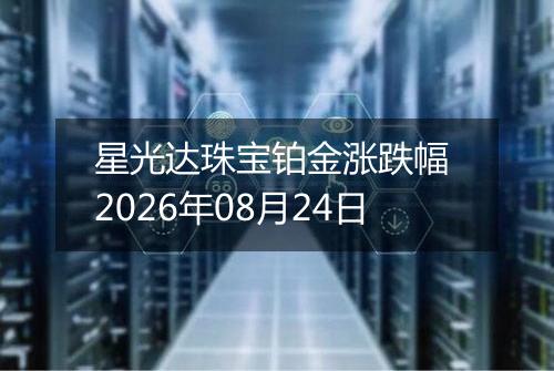 星光达珠宝铂金涨跌幅 2026年08月24日