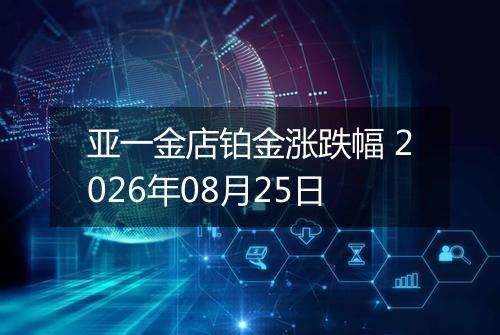 亚一金店铂金涨跌幅 2026年08月25日
