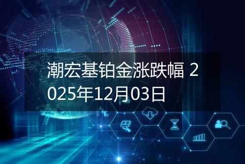 潮宏基铂金涨跌幅 2025年12月03日