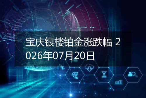 宝庆银楼铂金涨跌幅 2026年07月20日