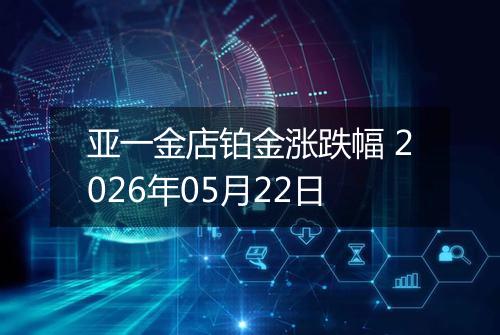 亚一金店铂金涨跌幅 2026年05月22日