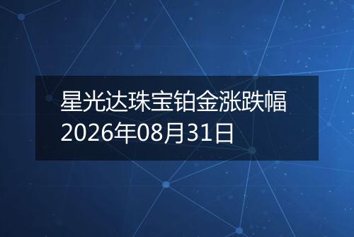 星光达珠宝铂金涨跌幅 2026年08月31日
