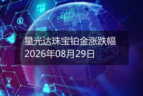 星光达珠宝铂金涨跌幅 2026年08月29日