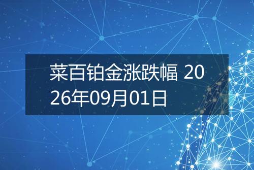 菜百铂金涨跌幅 2026年09月01日