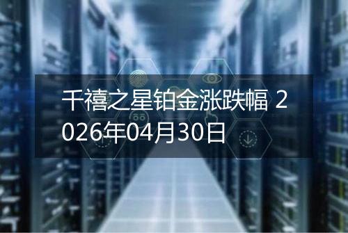 千禧之星铂金涨跌幅 2026年04月30日