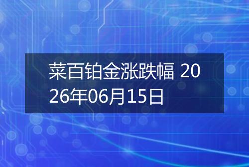菜百铂金涨跌幅 2026年06月15日