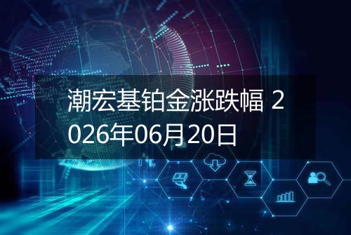 潮宏基铂金涨跌幅 2026年06月20日
