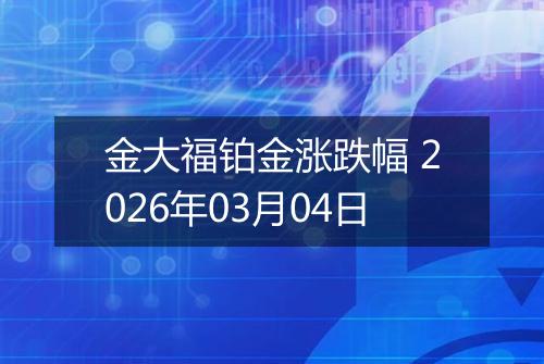 金大福铂金涨跌幅 2026年03月04日