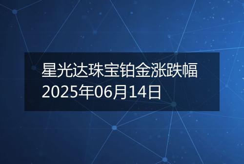 星光达珠宝铂金涨跌幅 2025年06月14日