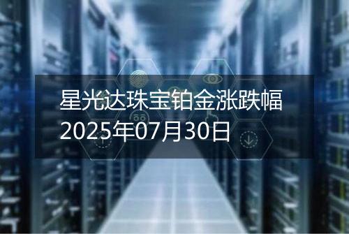 星光达珠宝铂金涨跌幅 2025年07月30日