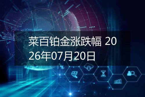 菜百铂金涨跌幅 2026年07月20日