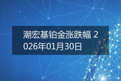 潮宏基铂金涨跌幅 2026年01月30日