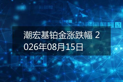 潮宏基铂金涨跌幅 2026年08月15日
