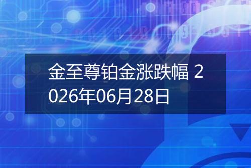 金至尊铂金涨跌幅 2026年06月28日