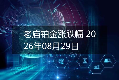 老庙铂金涨跌幅 2026年08月29日