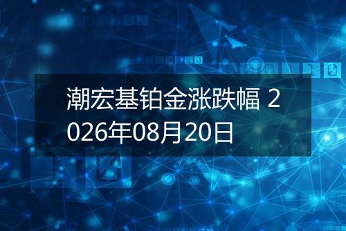 潮宏基铂金涨跌幅 2026年08月20日