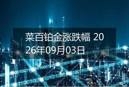 菜百铂金涨跌幅 2026年09月03日