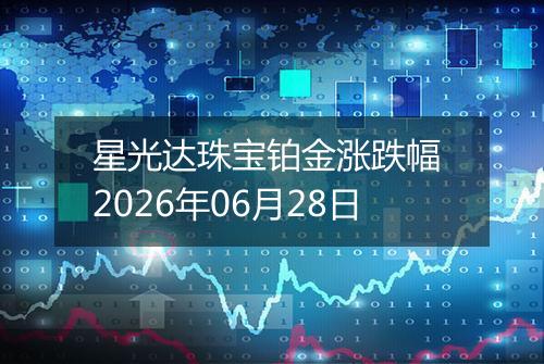 星光达珠宝铂金涨跌幅 2026年06月28日