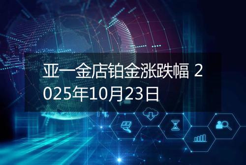 亚一金店铂金涨跌幅 2025年10月23日