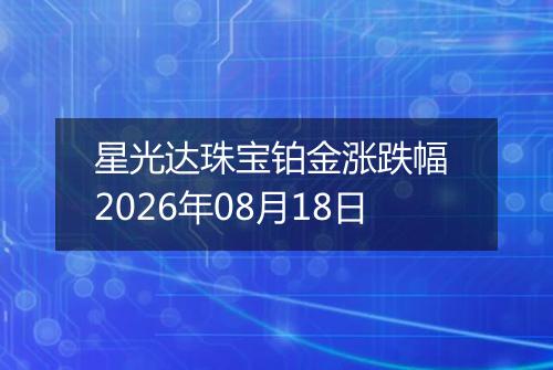 星光达珠宝铂金涨跌幅 2026年08月18日