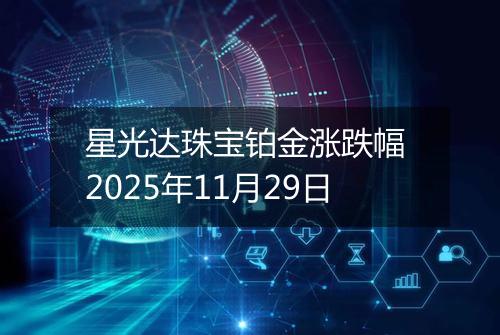 星光达珠宝铂金涨跌幅 2025年11月29日