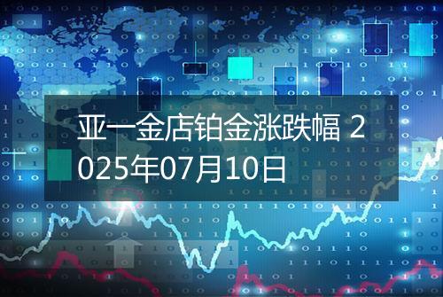 亚一金店铂金涨跌幅 2025年07月10日