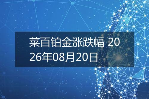 菜百铂金涨跌幅 2026年08月20日