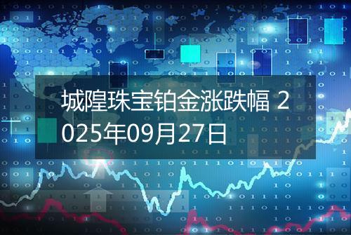 城隍珠宝铂金涨跌幅 2025年09月27日