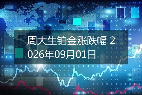 周大生铂金涨跌幅 2026年09月01日
