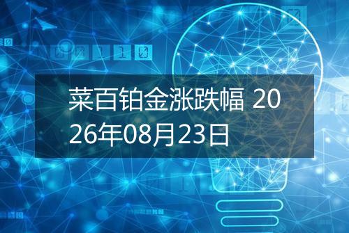 菜百铂金涨跌幅 2026年08月23日