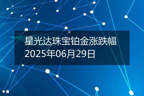 星光达珠宝铂金涨跌幅 2025年06月29日