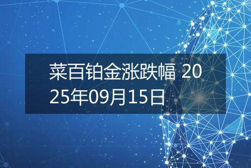 菜百铂金涨跌幅 2025年09月15日