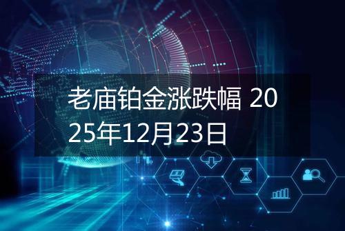 老庙铂金涨跌幅 2025年12月23日