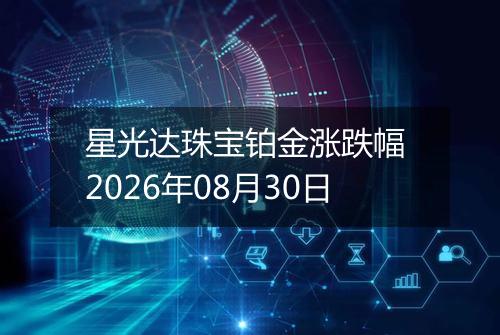星光达珠宝铂金涨跌幅 2026年08月30日